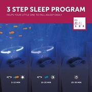 ZAZU projector crab Kodi